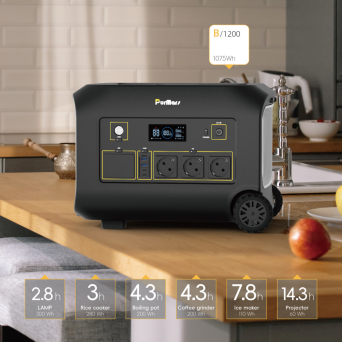 1200 watt solar generator