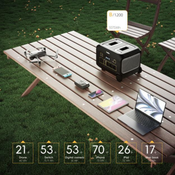 1200 watt solar generator